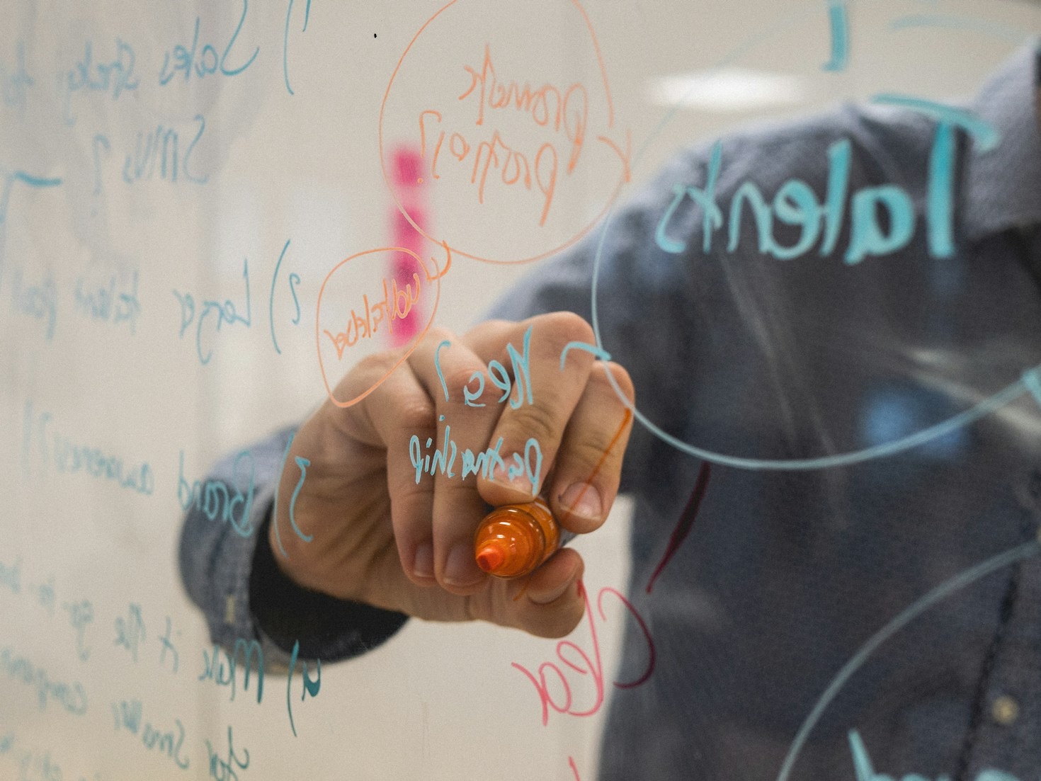 The Future Of Mobile App Development Trends